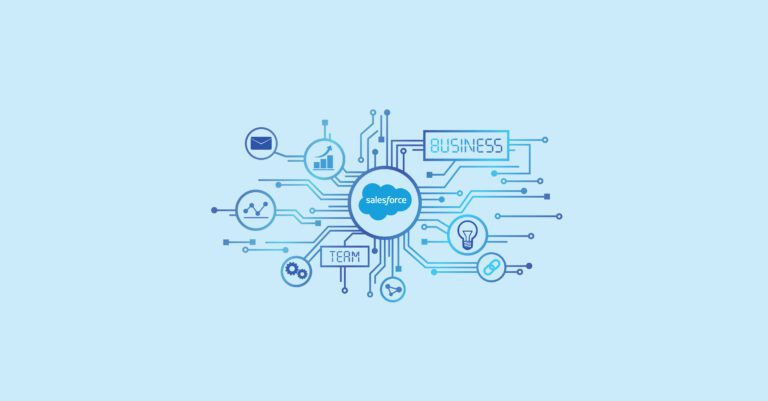How is the Salesforce Ecosystem Transforming Businesses